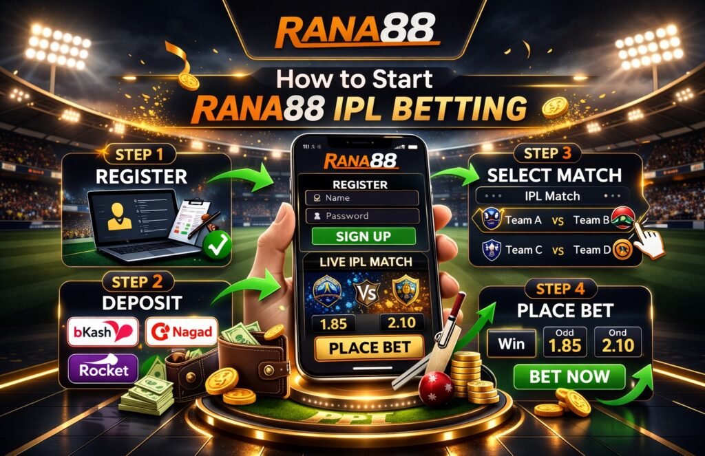 Rana88 IPL Betting